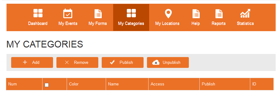 mycategories list