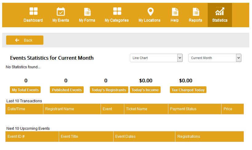 mystatistics